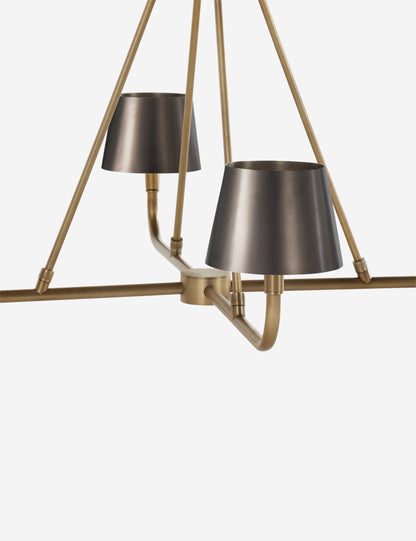 Witting Chandelier product view 9