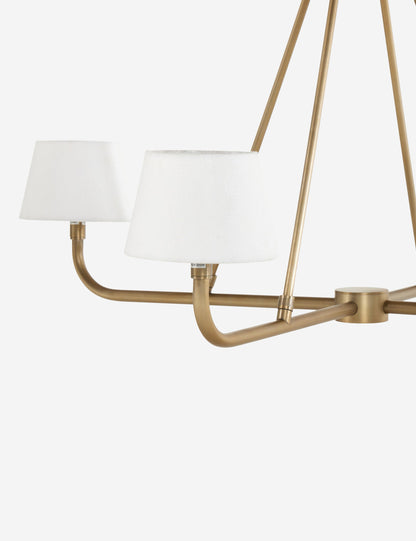 Witting Chandelier product view 11