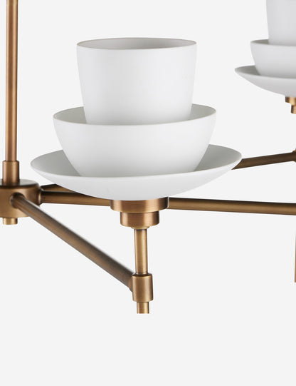 Alouette Chandelier product view 4