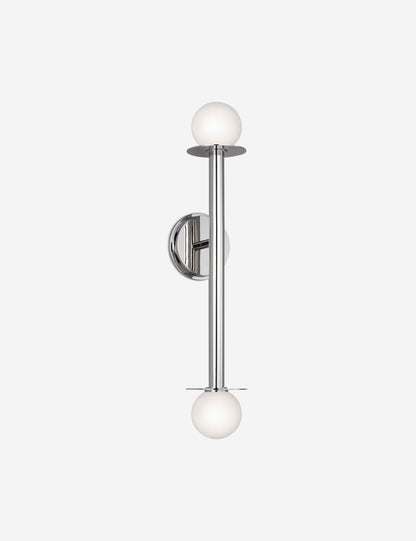 Nodes Double Sconce product view 4