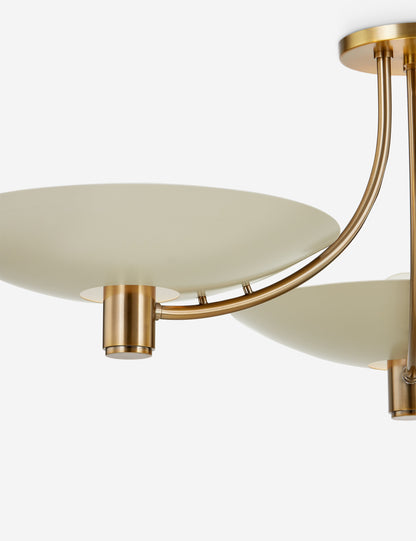Taro Semi-Flush Mount Light product view 4